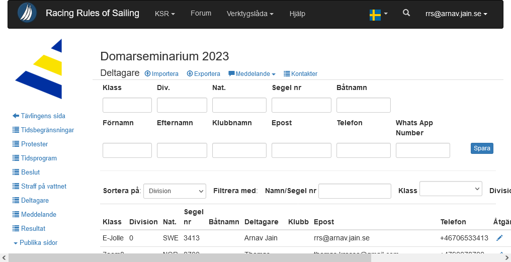 Översikt över deltagare i regattan