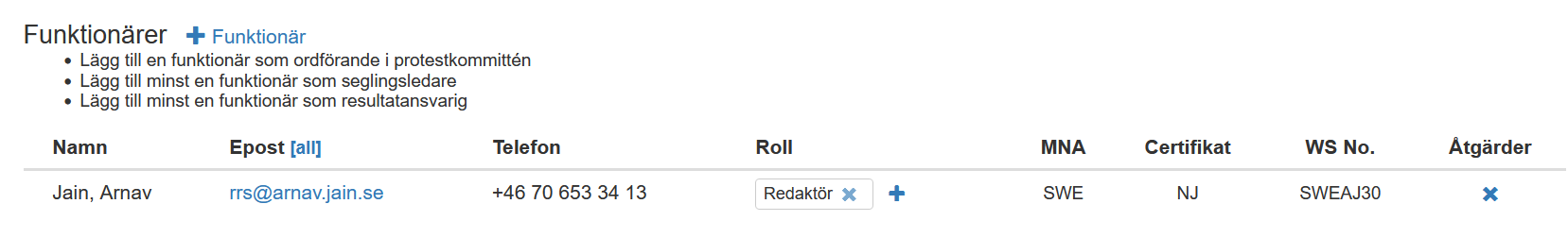 Översikt över funktionärer